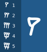 Matemática I : Capítulo 13 : Multiplicacion y Division de números enteros.
